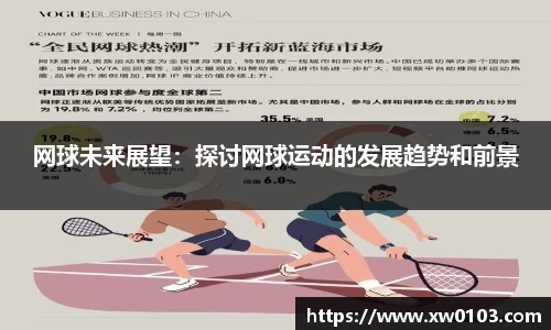 网球未来展望：探讨网球运动的发展趋势和前景